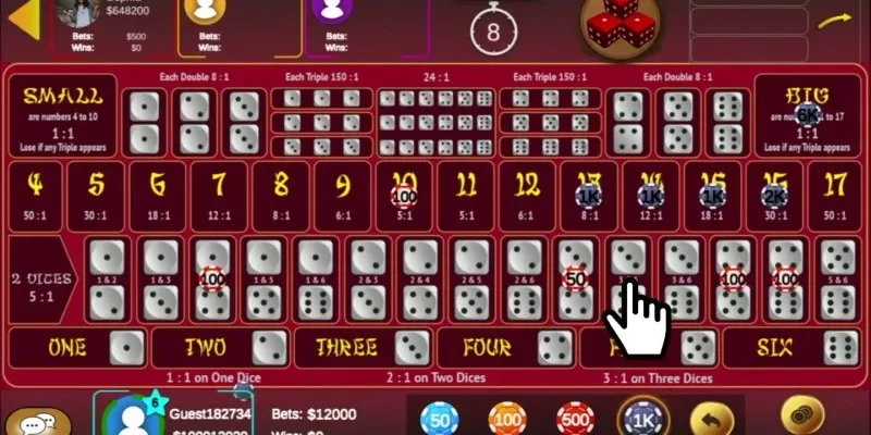 Cách Chơi Sicbo Hitclub Bão 3 Cực Lớn Cho Dân Chuyên Phân tích xác suất xuất hiện bão 3