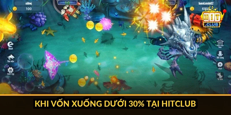 Flowchart quyết định chọn súng theo tình huống Hitclub